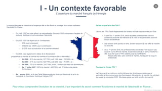 6
Chloe Godfroy pour Smarteo Energy ©
Le marché français de l’électricité a longtemps été un lieu fermé et privilégié d’un unique opérateur
Electricité De France :
• En 1946 : EDF est crée grâce à la nationalisation d’environ 1500 entreprises chargées de
produire, distribuer et commercialiser l’électricité.
• En 2000 : EDF se sépare en en 3 entreprises :
• RTE pour le transport ;
• ENEDIS (ex: ERDF) pour la distribution ;
• Et EDF pour la production et la commercialisation.
• En 2000, c’est également le début de la libéralisation
progressive du marché et l’arrivée de nombreux fournisseurs dits « alternatifs » :
• En 2000 : 30 % du marché (107 TWh), soit 1300 sites > 16 GWh / an ;
• En 2003 : 37 % du marché (123 TWh), soit 3200 sites > 7 GWh / an ;
• En 2004 : 70 % du marché ( 310 TWh), soit 4,7 millions de sites non domestiques ;
• Au 1er juillet 2007 :100% du marché ( 450TWh), soit 27 millions de clients
domestiques.
• Au 1 janvier 2016 : la fin des Tarifs Règlementés de Vente de l’électricité et la fin du
monopole du fournisseur historique français, EDF.
I - Un contexte favorableL’ouverture du marché français de l’énergie
Qu’est ce que la fin des TRV ?
Le prix des TRV (Tarifs Réglementés de Ventes) est fixé chaque année par l’Etat.
• A partir du 1er janvier 2016, seuls les petits professionnels (dont la
puissance souscrite est inférieure à 36 kVA) et les particuliers pourront
encore en bénéficier.
• Les anciens tarifs jaunes et verts, doivent souscrire à une offre de marché
au plus vite.
• Si au 1er janvier 2016, les professionnels concernés n’ont toujours pas
souscrit à une offre de marché, ils seront soumis à un tarif « transitoire »
(5% plus cher que le TRV) valable jusqu’au 30/06/2016.
Passé cette date, sans contrat de marché, ils risquent la coupure
d’électricité.
Pourquoi la fin des TRV ?
La France a dû se mettre en conformité avec les directives européennes et
permettre la libre concurrence des fournisseurs d’énergie sur le marché. Le but étant
de cesser le monopole d’EDF. Elle laisse place aux tarifs en offre de marché.
Pour mieux comprendre l’évolution de ce marché, il est important de savoir comment fonctionne le marché de l’électricité en France…
 