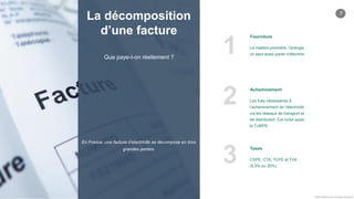 7
Chloe Godfroy pour Smarteo Energy ©
CSPE, CTA; TCFE et TVA
(5,5% ou 20%)
Taxes
La matière première, l’énergie,
on peut aussi parler d’électron.
Fourniture
Les frais nécessaires à
l’acheminement de l’électricité
via les réseaux de transport et
de distribution. Est inclut aussi
le TURPE.
Acheminement
2
3
1
En France, une facture d’électricité se décompose en trois
grandes parties.
La décomposition
d’une facture
Que paye-t-on réellement ?
 