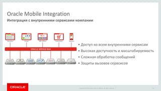 Copyright © 2014 Oracle and/or its affiliates. All rights reserved. | 
29 
Интеграция с внутренними сервисами компании 
Oracle Mobile Integration 
Доступ ко всем внутренними сервисам 
Высокая доступность и масштабируемость 
Сложная обработка сообщений 
Защиты вызовов сервсисов  