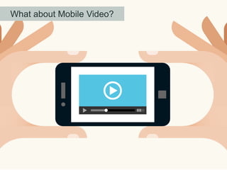 What about Mobile Video?
 