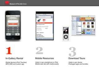 1
In-Gallery Rental
                                2
                                Mobile Resources
                                                                    3
                                                                    Download Tours
Rental devices (iPod Touches)   Visitor’s own smartphone or iPad    Visitor’s own device
MFA CMS and custom app          Mobile web site with media assets   Packaged apps and bundles
 