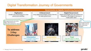 Digital Transformation Journey of Governments
Bringing Trust To The Internet of Things15
Digitization
Greater use of technology for cross-
government activities.
E-Government
Using digital technologies (mainly Internet)
for better government
Digital Government
Digital technologies and user preferences
integrated in the design of services to
create public value
Governments are digitally transforming themselves
Urbanization
Urban population expected to
reach 66% by 2050.
Sustainability
Pledged by 193 countries in 2015,
based on 17 goals.
Trust
Only 40% citizens in OECD
countries trust their governments.
To address
3 Key
Challenges
Most governments are at this
stage. Their focus is e-
government services for citizens
Some governments
can claim to be at
the preliminary
stages.
 