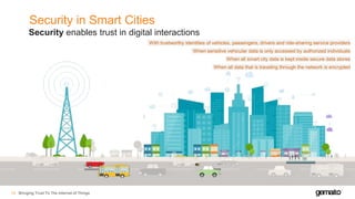 Security in Smart Cities
Bringing Trust To The Internet of Things19
Security enables trust in digital interactions
With trustworthy identities of vehicles, passengers, drivers and ride-sharing service providers
When all smart city data is kept inside secure data stores
When sensitive vehicular data is only accessed by authorized individuals
When all data that is traveling through the network is encrypted
 