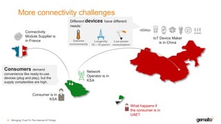 More connectivity challenges
Bringing Trust To The Internet of Things25
Consumer is in
KSA
IoT Device Maker
is in China
Network
Operator is in
KSA
Connectivity
Module Supplier is
in France
Consumers demand
convenience like ready-to-use
devices (plug and play), but the
supply complexities are high.
What happens if
the consumer is in
UAE?
Different devices have different
needs:
Low power
consumption
Extreme
environments
Longevity
10 – 15 years+
 