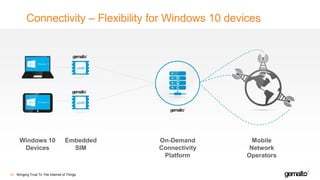 Connectivity – Flexibility for Windows 10 devices
Bringing Trust To The Internet of Things28
Windows 10
Devices
Embedded
SIM
On-Demand
Connectivity
Platform
Mobile
Network
Operators
 