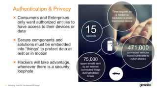 Authentication & Privacy
Consumers and Enterprises
only want authorized entities to
have access to their devices or
data
Secure components and
solutions must be embedded
into “things” to protect data at
rest or in motion
Hackers will take advantage,
whenever there is a security
loophole
Bringing Trust To The Internet of Things31
15seconds
Time required by
a hacker to
backdoor a smart
thermostat device
75,000
spam emails sent
by an internet
connected fridge
during holiday
break
471,000
connected vehicles
found vulnerable to
cyber attacks
 