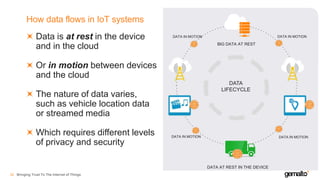 How data flows in IoT systems
Data is at rest in the device
and in the cloud
Or in motion between devices
and the cloud
The nature of data varies,
such as vehicle location data
or streamed media
Which requires different levels
of privacy and security
Bringing Trust To The Internet of Things32
BIG DATA AT REST
DATA
LIFECYCLE
DATA IN MOTION DATA IN MOTION
DATA AT REST IN THE DEVICE
DATA IN MOTION DATA IN MOTION
 