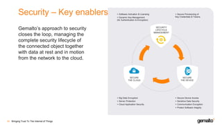 Security – Key enablers
Gemalto’s approach to security
closes the loop, managing the
complete security lifecycle of
the connected object together
with data at rest and in motion
from the network to the cloud.
Bringing Trust To The Internet of Things34
> Software Activation & Licensing
> Dynamic Key Management
(for Authentication & Encryption)
> Secure Provisioning of
Key Credentials & Tokens
> Big Data Encryption
> Server Protection
> Cloud Application Security
> Secure Device Access
> Sensitive Data Security
> Communication Encryption
> Protect Software Integrity
SECURITY
LIFECYCLE
MANAGEMENT
SECURE
THE DEVICE
SECURE
THE CLOUD
 