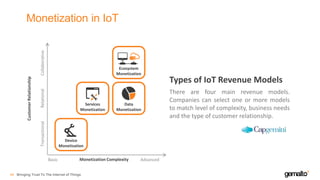 Monetization in IoT
Bringing Trust To The Internet of Things44
Ecosystem
Monetization
Services
Monetization
Data
Monetization
Device
Monetization
TransactionalRelationalCollaborative
CustomerRelationship
Monetization ComplexityBasic Advanced
Types of IoT Revenue Models
There are four main revenue models.
Companies can select one or more models
to match level of complexity, business needs
and the type of customer relationship.
 