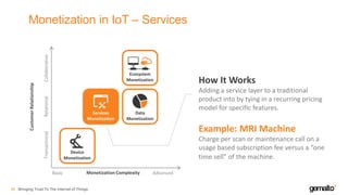 Monetization in IoT – Services
Bringing Trust To The Internet of Things46
How It Works
Adding a service layer to a traditional
product into by tying in a recurring pricing
model for specific features.
Example: MRI Machine
Charge per scan or maintenance call on a
usage based subscription fee versus a “one
time sell” of the machine.
Monetization ComplexityBasic Advanced
Ecosystem
Monetization
Services
Monetization
Data
Monetization
Device
Monetization
TransactionalRelationalCollaborative
CustomerRelationship
 