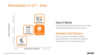 Monetization in IoT – Data
Bringing Trust To The Internet of Things47
How It Works
Organizations generate revenues by selling
packaged data gathered from sensors.
Example: Heat Sensors
Sensor company packages insights
generated from the data that it gathers
through sensors in people’s homes
Ecosystem
Monetization
Services
Monetization
Data
Monetization
Device
Monetization
TransactionalRelationalCollaborative
CustomerRelationship
Monetization ComplexityBasic Advanced
 