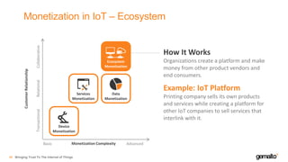 Monetization in IoT – Ecosystem
Bringing Trust To The Internet of Things48
How It Works
Organizations create a platform and make
money from other product vendors and
end consumers.
Example: IoT Platform
Printing company sells its own products
and services while creating a platform for
other IoT companies to sell services that
interlink with it.
Ecosystem
Monetization
Services
Monetization
Data
Monetization
Device
Monetization
TransactionalRelationalCollaborative
CustomerRelationship
Monetization ComplexityBasic Advanced
 