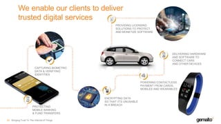 We enable our clients to deliver
trusted digital services
Bringing Trust To The Internet of Things52
POWERING CONTACTLESS
PAYMENT FROM CARDS,
MOBILES AND WEARABLES
ENCRYPTING DATA
SO THAT IT’S UNUSABLE
IN A BREACH
CAPTURING BIOMETRIC
DATA & VERIFYING
IDENTITIES
PROTECTING
MOBILE BANKING
& FUND TRANSFERS
DELIVERING HARDWARE
AND SOFTWARE TO
CONNECT CARS
AND OTHER DEVICES
PROVIDING LICENSING
SOLUTIONS TO PROTECT
AND MONETIZE SOFTWARE
 