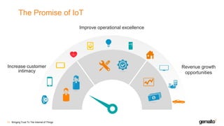 The Promise of IoT
Increase customer
intimacy
Bringing Trust To The Internet of Things10
Revenue growth
opportunities
Improve operational excellence
 