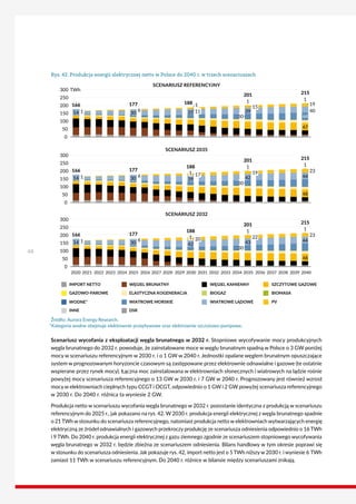 Modernizacja europejskiego trojkata wegla brunatnego