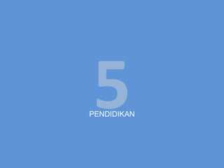 PENDIDIKAN
 