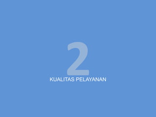 KUALITAS PELAYANAN
 