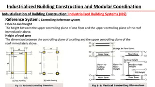 Industrialized Building Construction and Modular Coordination
Industialization of Building Construction: Industrialised Building Systems (IBS)
Reference System: Controlling Reference system
Floor-to-roof height
The height between the upper controlling plane of one floor and the upper controlling plane of the roof
immediately above.
Height of roof zone
The dimension between the controlling plane of a ceiling and the upper controlling plane of the
roof immediately above.
 