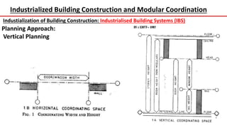 Industrialized Building Construction and Modular Coordination
Industialization of Building Construction: Industrialised Building Systems (IBS)
Planning Approach:
Vertical Planning
 