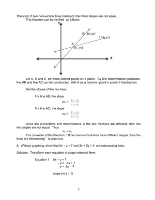 5
Theorem: If two non-vertical lines intersect, then their slopes are not equal.
This theorem can be verified as follows.
Y
B (x2,y2)
C(x3,y3)
A
(x1, y1)
X
Let A, B and C be three distinct points on a plane. By line determination postulate,
line AB and line AC can be constructed with A as a common point or point of intersection.
Get the slopes of the two lines.
For line AB, the slope
m1 =
12
12
xx
yy
−
−
For line AC, the slope
m2 =
13
13
xx
yy
−
−
Since the numerators and denominators in the two fractions are different, then the
two slopes are not equal. Thus
21 mm ≠
The converse of the theorem, “ If two non-vertical lines have different slopes, then the
lines are intersecting,” is also true.
5. Without graphing, show that 5x – y = 7 and 3x + 2y = 4 are intersecting lines.
Solution: Transform each equation to slope-intercept form.
Equation 1 5x – y = 7
- y = -5x + 7
y = 5x - 7
slope (m1) = 5
 