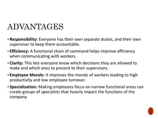 Responsibility: Everyone has their own separate duties, and their own
supervisor to keep them accountable.
Efficiency: A functional chain of command helps improve efficiency
when communicating with workers.
Clarity: This lets everyone know which decisions they are allowed to
make and which ones to present to their supervisors.
Employee Morale: It improves the morale of workers leading to high
productivity and low employee turnover.
Specialization: Making employees focus on narrow functional areas can
create groups of specialists that heavily impact the functions of the
company.
ADVANTAGES
 