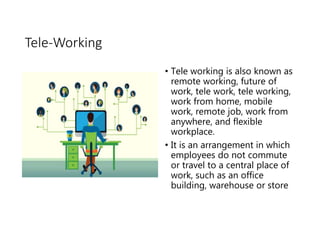 Tele-Working
• Tele working is also known as
remote working, future of
work, tele work, tele working,
work from home, mobile
work, remote job, work from
anywhere, and flexible
workplace.
• It is an arrangement in which
employees do not commute
or travel to a central place of
work, such as an office
building, warehouse or store
 