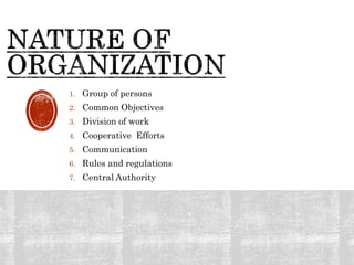 1. Group of persons
2. Common Objectives
3. Division of work
4. Cooperative Efforts
5. Communication
6. Rules and regulations
7. Central Authority
 