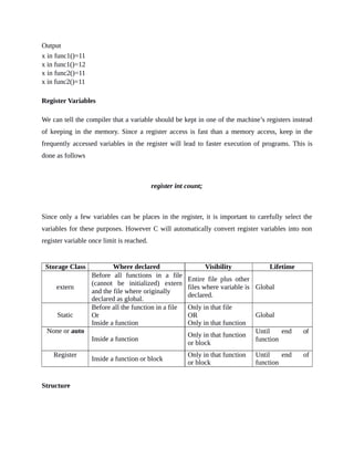 Output
x in func1()=11
x in func1()=12
x in func2()=11
x in func2()=11
Register Variables
We can tell the compiler that a variable should be kept in one of the machine’s registers instead
of keeping in the memory. Since a register access is fast than a memory access, keep in the
frequently accessed variables in the register will lead to faster execution of programs. This is
done as follows
register int count;
Since only a few variables can be places in the register, it is important to carefully select the
variables for these purposes. However C will automatically convert register variables into non
register variable once limit is reached.
Storage Class Where declared Visibility Lifetime
extern
Before all functions in a file
(cannot be initialized) extern
and the file where originally
declared as global.
Entire file plus other
files where variable is
declared.
Global
Static
Before all the function in a file
Or
Inside a function
Only in that file
OR
Only in that function
Global
None or auto
Inside a function
Only in that function
or block
Until end of
function
Register
Inside a function or block
Only in that function
or block
Until end of
function
Structure
 