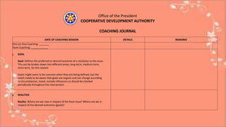 Office of the President
COOPERATIVE DEVELOPMENT AUTHORITY
COACHING JOURNAL
DATE OF COACHING SESSION DETAILS REMARKS
One-on-One Coaching: _______
Team Coaching: ____________
1. GOAL
Goal: Defines the preferred or desired outcome of a resoluton to the issue.
This can be broken down into different areas; long-term, medium term,
short term, for this session
Goals might seem to be concrete when they are being defined, but the
coach needs to be aware that goals are organic and can change according
to circumstances, mood, outside influences so should be checked
periodically throughout the intervention.
2. REALITIES
Reality: Where are we now in respect of the focal issue? Where are we in
respect of the desired outcomes (goals)?
 