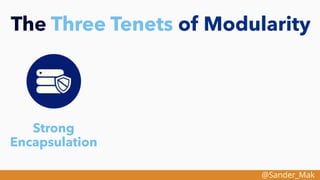 @Sander_Mak
The Three Tenets of Modularity
Strong
Encapsulation
 