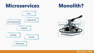 @Sander_Mak
users
assignments
learningmaterial
students
grading
courses
attendance
Microservices Monolith?
users
studentslearningmaterial
shipping
courses
forecasting
attendance
 