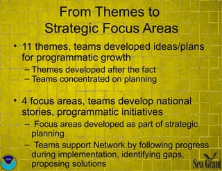 From Themes to
Strategic Focus Areas
• 11 themes, teams developed ideas/plans
for programmatic growth
– Themes developed after the fact
– Teams concentrated on planning
• 4 focus areas, teams develop national
stories, programmatic initiatives
– Focus areas developed as part of strategic
planning
– Teams support Network by following progress
during implementation, identifying gaps,
proposing solutions
 