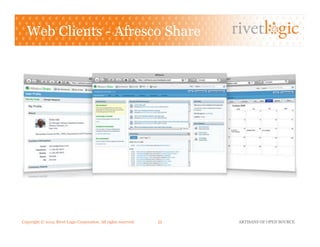 Copyright © 2013. Rivet Logic Corporation. All rights reserved. ARTISANS OF OPEN SOURCE23!
Web Clients - Afresco Share
 