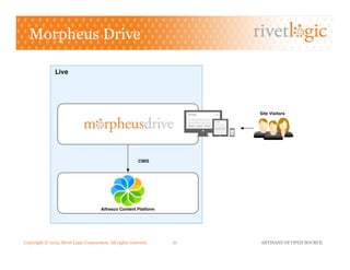 Copyright © 2013. Rivet Logic Corporation. All rights reserved. ARTISANS OF OPEN SOURCE31!
Morpheus Drive
 