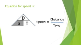 Equation for speed is:
 