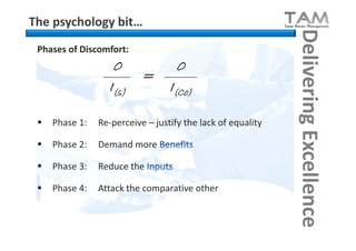 The psychology bit…




                                                             Delivering Excellence
 Phases of Discomfort:
                   0                0
                          =
                  I(s)            I(Co)

    Phase 1:   Re-perceive – justify the lack of equality

    Phase 2:   Demand more

    Phase 3:   Reduce the

    Phase 4:   Attack the comparative other
 