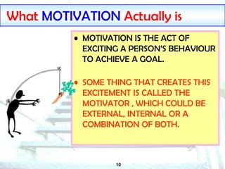 10
What MOTIVATION Actually is
• MOTIVATION IS THE ACT OF
EXCITING A PERSON’S BEHAVIOUR
TO ACHIEVE A GOAL.
• SOME THING THAT CREATES THIS
EXCITEMENT IS CALLED THE
MOTIVATOR , WHICH COULD BE
EXTERNAL, INTERNAL OR A
COMBINATION OF BOTH.
 