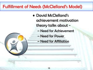 15
Fulfillment of Needs (McClelland’s Model)
• David McClelland’s
achievement motivation
theory talks about -
– Need for Achievement
– Need for Power
– Need for Affiliation
 