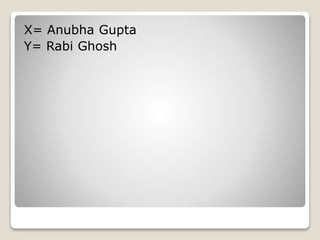 X= Anubha Gupta
Y= Rabi Ghosh
 