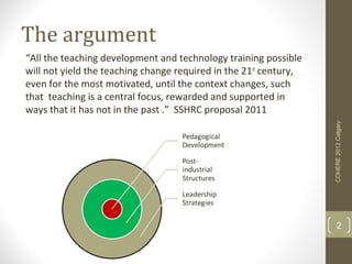 The argument
“All the teaching development and technology training possible
will not yield the teaching change required in the 21st century,
even for the most motivated, until the context changes, such
that teaching is a central focus, rewarded and supported in
ways that it has not in the past .” SSHRC proposal 2011




                                                                   COHERE 2012 Calgary
                                                                        2
 