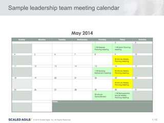 16© 2016 Scaled Agile, Inc. All Rights Reserved. 1.
Sample leadership team meeting calendar
 