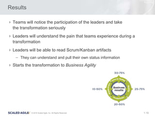 18© 2016 Scaled Agile, Inc. All Rights Reserved. 1.
Results
Teams will notice the participation of the leaders and take
the transformation seriously
Leaders will understand the pain that teams experience during a
transformation
Leaders will be able to read Scrum/Kanban artifacts
– They can understand and pull their own status information
Starts the transformation to Business Agility
 