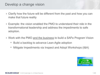 20© 2016 Scaled Agile, Inc. All Rights Reserved. 1.
Develop a change vision
Clarify how the future will be different from the past and how you can
make that future reality
Example: the vision enabled the PMO to understand their role in the
transformational leadership and address the impediments to safe
adoption.
Work with the PMO and the business to build a SAFe Program Vision
 Build a backlog to advance Lean-Agile adoption
 Mitigate Impediments via Inspect and Adopt Workshops (I&A)
 