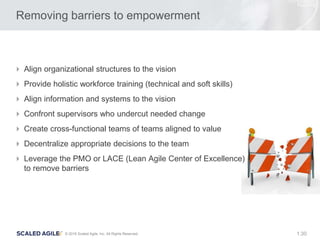 30© 2016 Scaled Agile, Inc. All Rights Reserved. 1.
Removing barriers to empowerment
 Align organizational structures to the vision
 Provide holistic workforce training (technical and soft skills)
 Align information and systems to the vision
 Confront supervisors who undercut needed change
 Create cross-functional teams of teams aligned to value
 Decentralize appropriate decisions to the team
 Leverage the PMO or LACE (Lean Agile Center of Excellence)
to remove barriers
 