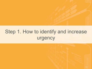 7© 2016 Scaled Agile, Inc. All Rights Reserved. 1.71.
Step 1. How to identify and increase
urgency
 