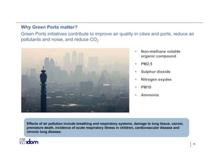 10
Why Green Ports matter?
Green Ports initiatives contribute to improve air quality in cities and ports, reduce air
pollutants and noise, and reduce CO2
• Non-methane volatile
organic compound
• PM2.5
• Sulphur dioxide
• Nitrogen oxydes
• PM10
• Ammonia
Effects of air pollution include breathing and respiratory systems, damage to lung tissue, cancer,
premature death, incidence of acute respiratory illness in children, cardiovascular disease and
chronic lung disease.
 