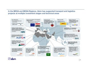 8
Support to the Reform of the Egyptian
Transport Sector
• Road, sea, air and railway transport
• Logistics platforms, sea ports
Analysis of supply chains of
perishable goods. Identification of
logistics investment opportunities.
IFC (International Finance
Corporation)
Masterplan and logistics
model for the future
expansion of a steel plant
in the port of Sohar,
Oman. Jindal Shadeed Iron
and Steel
Feasibility studies for the
construction of the new port and
logistics zone in Tanger
(Tangermed) .
Layout design and definition
of the logistics operations of
a bulk terminal (iron ore and
steel products).
Design of the logistics
and operations model
for a steel plant in the
port of Jubail.
ArcelorMittal.
Study of short sea
shipping maritime routes
in the Mediterranean. EU,
programa MedaMOS.
Design for the development of
a logistics zone adjacent to the
port for containerised
polymers. Al-Osais (Contractor
of SABIC-Saudi Basic Industries
Corporation.
Consultancy services for the
implementation of a Port Community
System in the new Khalifa port in Abu
Dhabi. Abu Dhabi Ports Company.
In the MEDA and MENA Regions, Idom has supported transport and logistics
projects at multiple investment stages and technical areas
Engineering and
Consulting Services for
Cairo Metro Automatic Fare
Collection System. Metro
Authority - Cairo
Industrial and Logistics Plan for
the aerogenerator business in
Morocco
Consultancy Services for the Abi
Bakr As Siddiqe Road
Improvement Design in Riyadh.
Competition Design for the East
Ring Road Mixed Use Project in
Riyadh.
Port of Barcelona Mersin port DHL
Feasibility study of a
new container terminal.
Ajman Airport: Seller side
CAPEX due diligence for a
greenfield airport.
• Port process review and
improvement.
• Support to the creation of a
quality brand
Implementation of a Geographical
Information System in Abu Dhabi
 