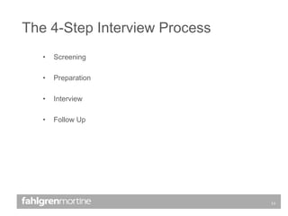 Screening Preparation Interview Follow Up The 4-Step Interview Process 