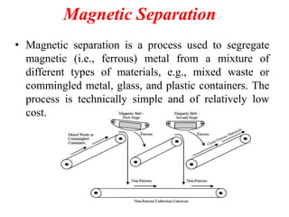 Magnetic Separation
• Magnetic separation is a process used to segregate
magnetic (i.e., ferrous) metal from a mixture of
different types of materials, e.g., mixed waste or
commingled metal, glass, and plastic containers. The
process is technically simple and of relatively low
cost.
 