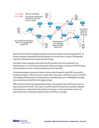 PIM Join messages
                 Local group membership       S1
                 information sent from                                                    G2
                 hosts to routers
                                                                            R9

                                                                                                     R10
                                    R2             R3
                                                                                               G3 sends a
                                                               R4
                   R1                                                                          request to
      S2
                                                                                                R8 to join
                                                                                                the group

                                    R5                              R7               R8
                                                    R6
  R1 is the RP for the group.
                                                         R8 forwards the
   PIM Join messages flow
                                                          Join message
          towards R1
                                                         towards the RP,
                                              G1           which is R1                               G3


Routers forward the Join message by looking for the closest interface upstream towards the RP. As
the Join message is forwarded hop-by-hop towards the root of the tree, it causes (*,G) forwarding
state to be instantiated at each router it passes through.

Eventually, the Join message reaches either the RP or another router that already has (*, G)
forwarding state. As more hosts join the group G, their Join messages converge on the RP, forming a
shared distribution tree for G called the Rendezvous Point Tree (RPT).

The following diagram illustrates the flow of multicast data through the shared RPT constructed in
the previous diagram. When the source S1 sends data to the group G, the DR on the source’s LAN (R3
in the diagram below) receives the data packets, encapsulates each one in a PIM Register message
and unicasts them to the RP (R1 in the diagram below).

When the RP receives the encapsulated data packets, it decapsulates them and forwards them out
down each branch of the RPT. Each router on the RPT receives the data from its upstream neighbor
and forwards it on, replicating the data packets as necessary. In this way the data is sent to all
interested receivers, following the opposite path to the PIM Join messages.




                                            Copyright © Metaswitch Networks. Confidential | Page 28
 